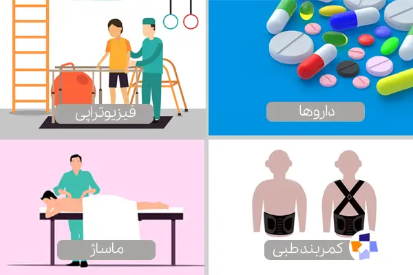 بهترین روش‌های برای درمان درد پایین کمر|مجله طبی