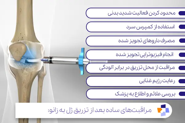 مراقبت بعد از تزریق ژل زانو|مجله طبی