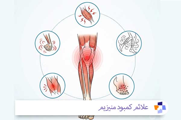کمبود منیزیم و درد پا | مجله طبی