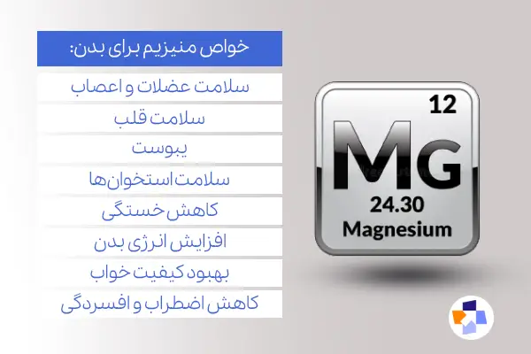 قرص منیزیم برای چی خوبه؟|مجله طبی