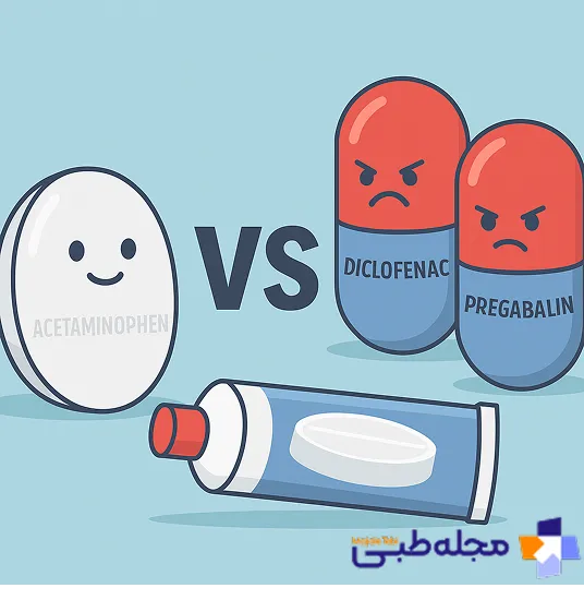 تداخل قرص استامینوفن با سایر داروها | مجله طبی