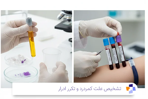 تشخیص علت کمردرد و تکرر ادرار | مجله طبی