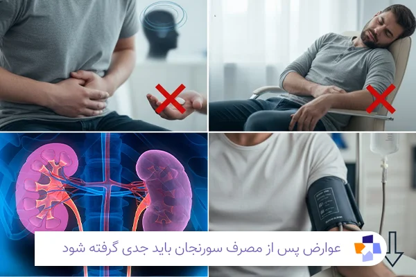 عوارض قرص سورنجان| مجله طبی