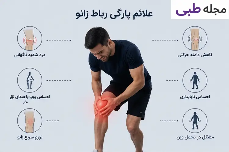 علائم پارگی رباط زانو کدامند